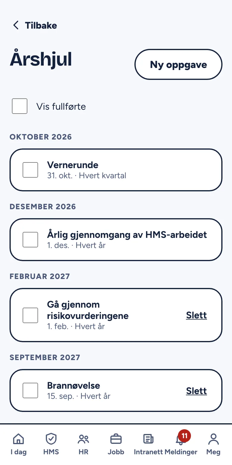 Årshjulet med oppgaver gruppert per måned
